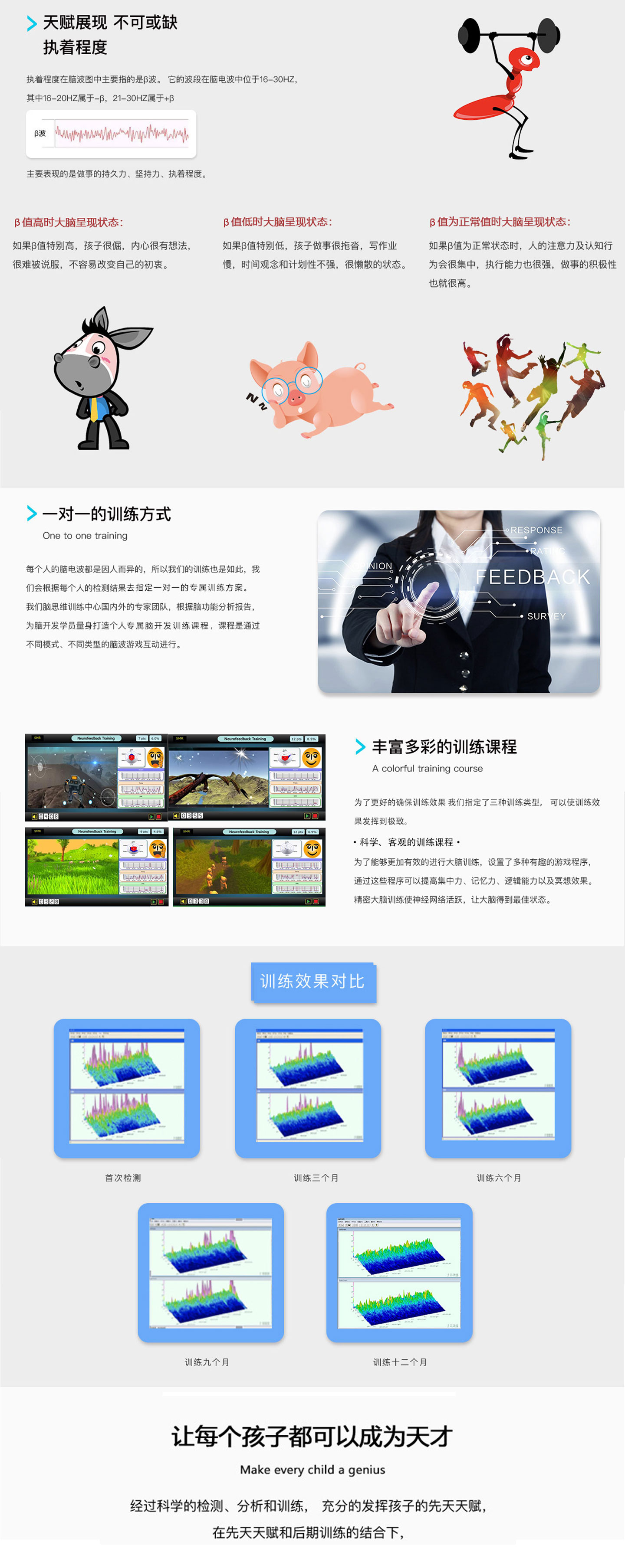 項(xiàng)目二、SQR訓(xùn)練