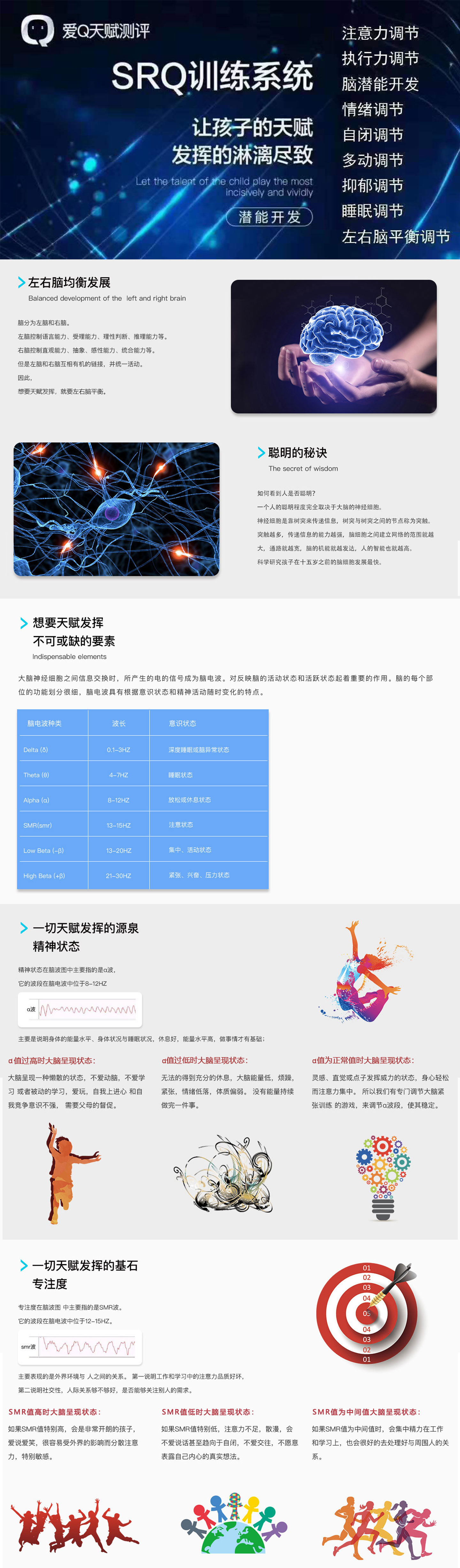 項(xiàng)目二、SQR訓(xùn)練