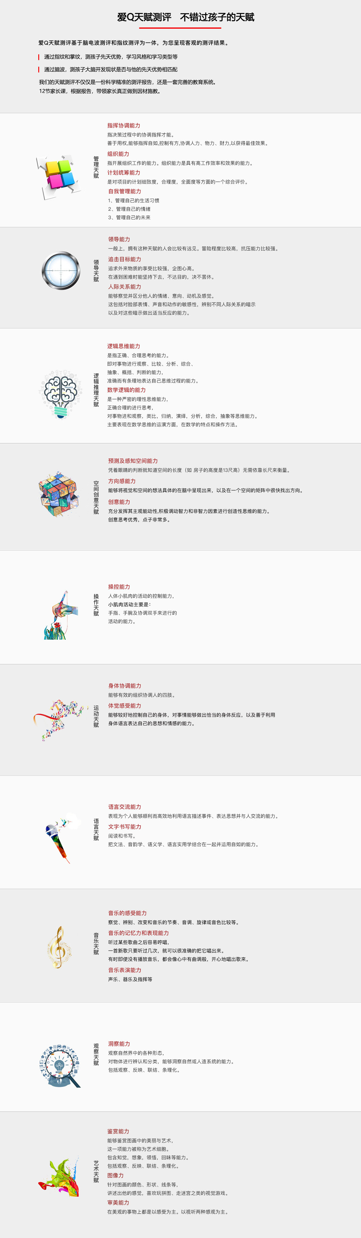 項目一、天賦測評